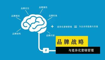 重慶魚(yú)火鍋品牌加盟管理 如何打造可持續(xù)的連鎖品牌競(jìng)爭(zhēng)力